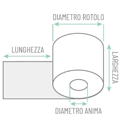 ROTOLIFICIO PUGLESE ROTOLO IN CARTA TERMICA PER CASSA OMOLOGATO 57 mm X 80 MT ANIMA 12 mm BIANCO CONF 50 Pz.